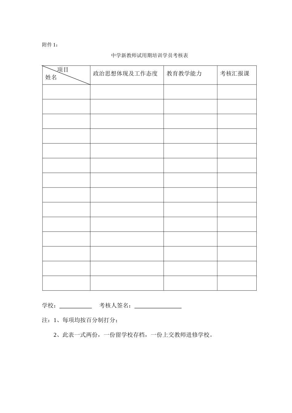 2025年第13期中学试用期新教师和指导师考核工作的几点说明_第3页