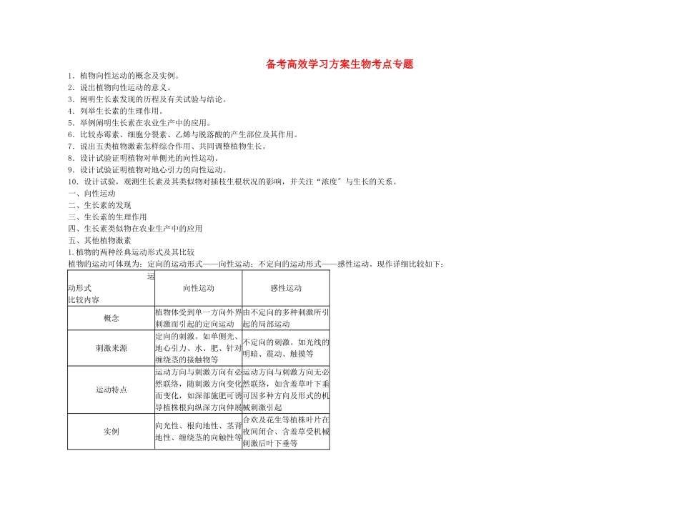 2025年备考高考生物高效学习方案考点专项31植物的激素调节新人教版_第1页