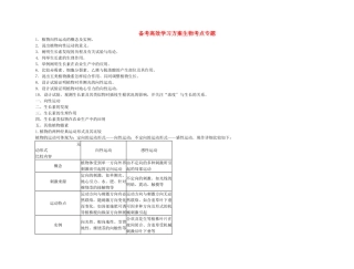 2025年备考高考生物高效学习方案考点专项31植物的激素调节新人教版