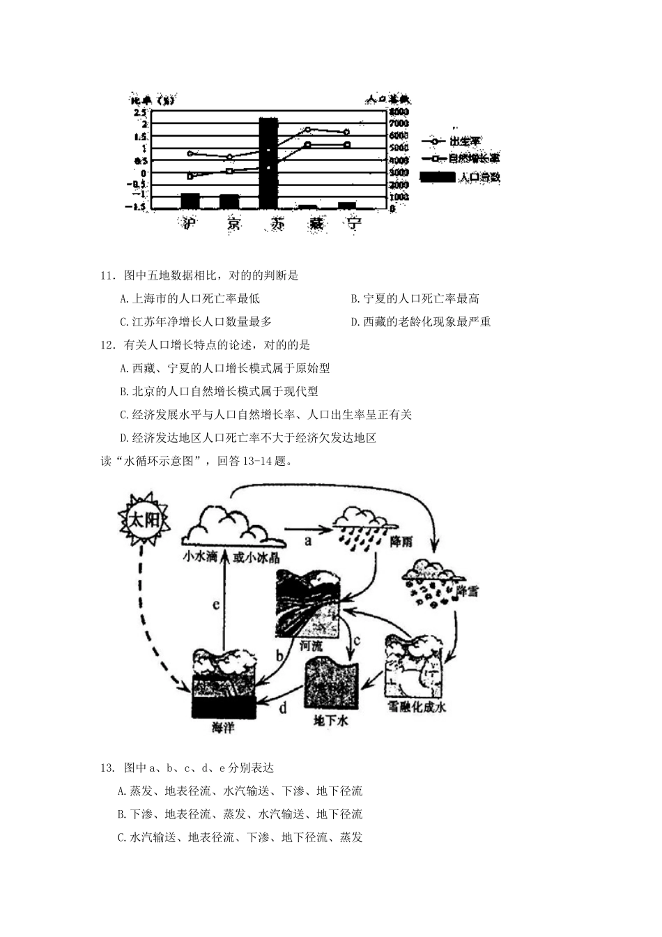 2025年高二地理上册知识点寒假练习_第3页