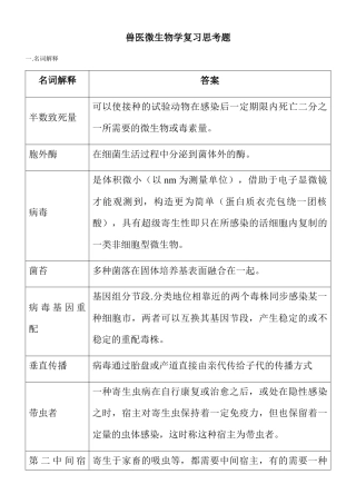 2025年兽医微生物学复习思考题