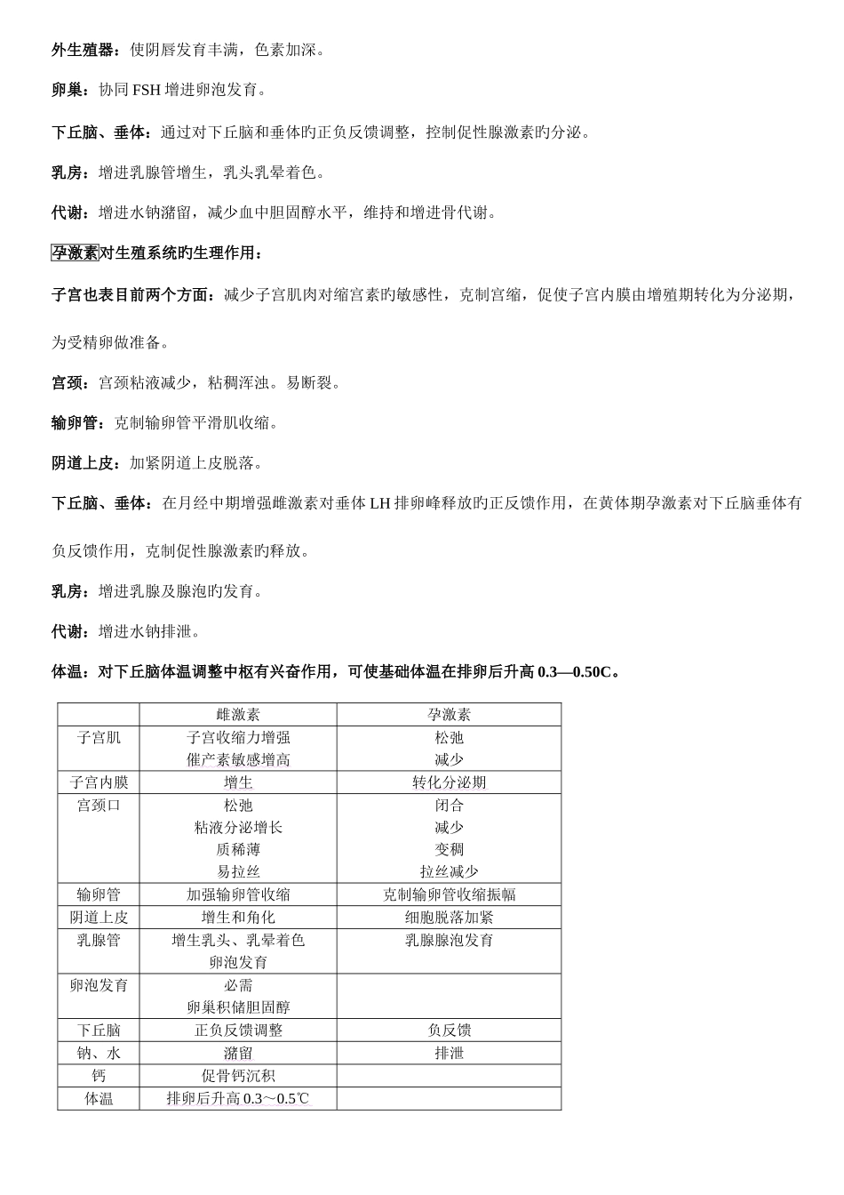 2025年妇产科期末复习重点归纳_第3页