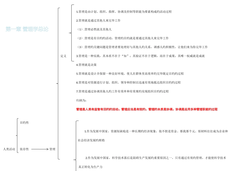 2025年周三多版管理学原理重点归纳_第1页