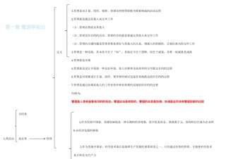 2025年周三多版管理学原理重点归纳
