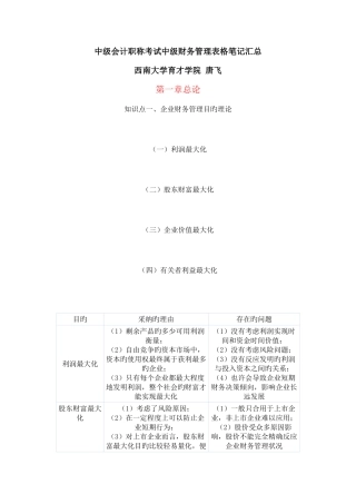 2025年大学中级会计职称重点分析唐飞