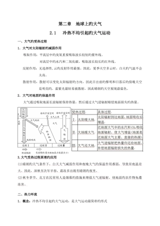 2025年地球上的大气知识点总结