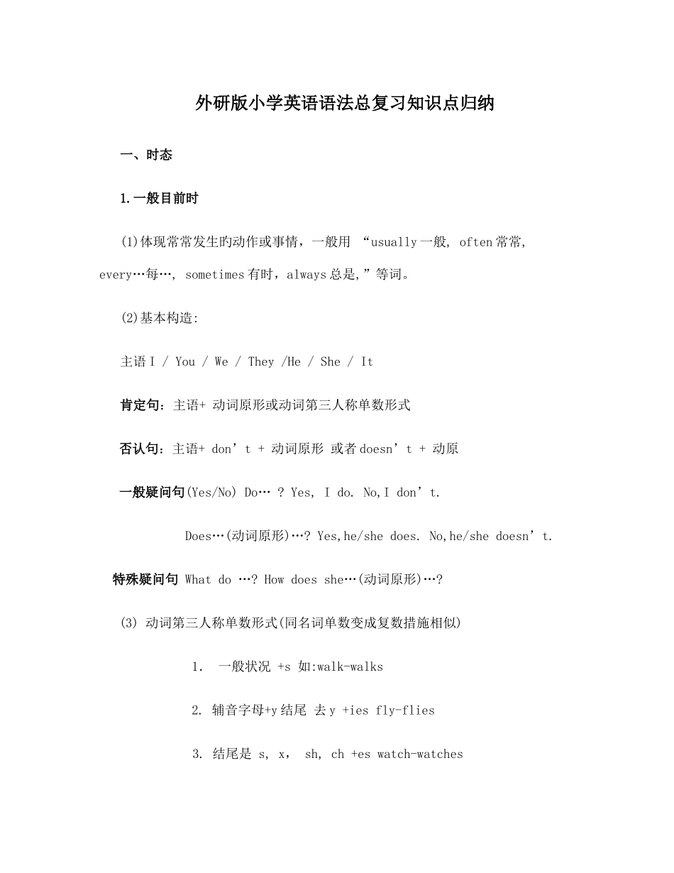 2025年外研版小学英语语法总复习知识点归纳_第1页