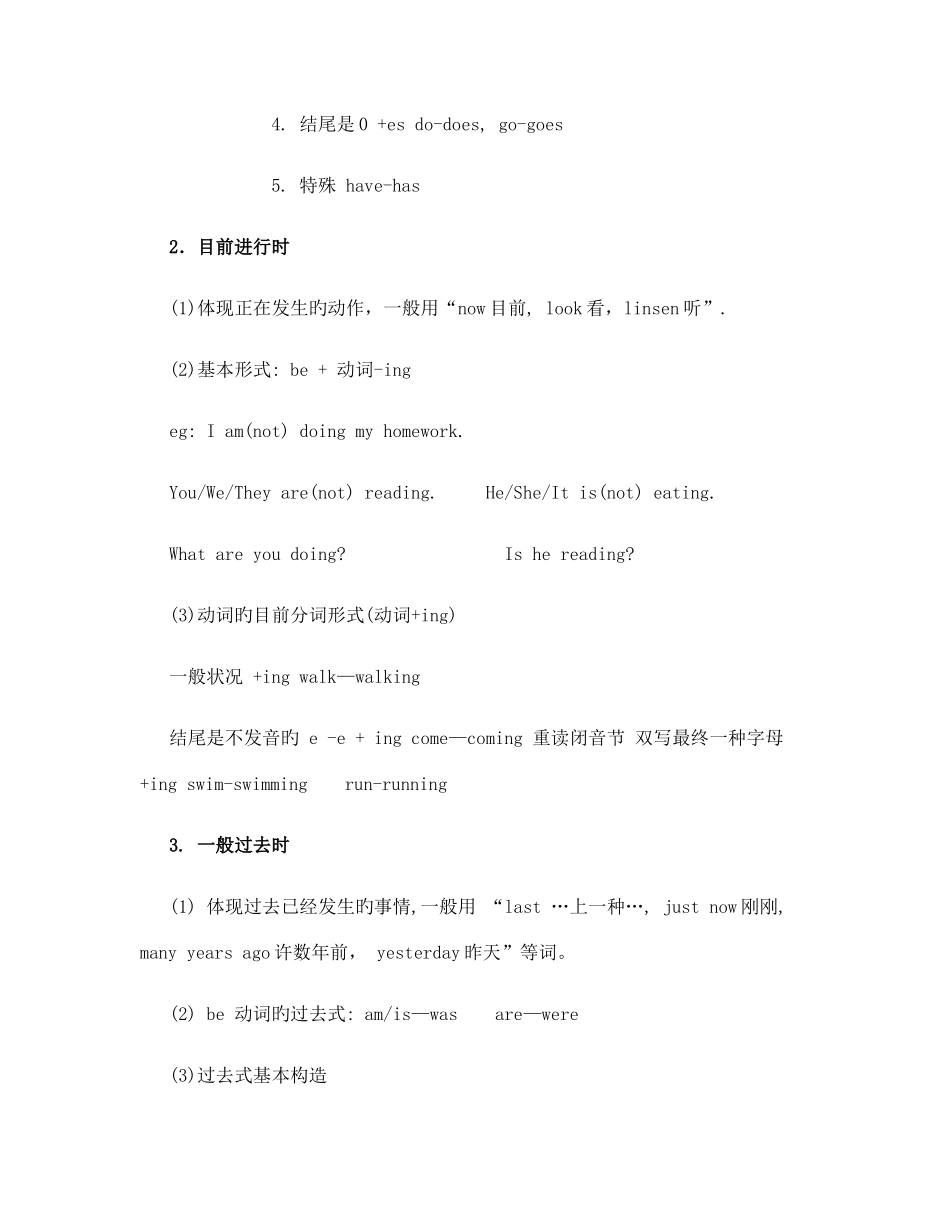 2025年外研版小学英语语法总复习知识点归纳_第2页