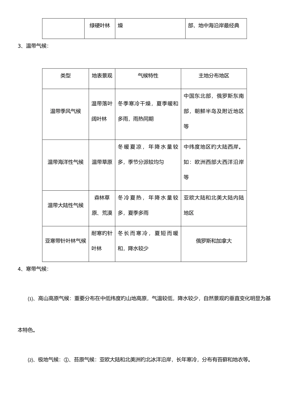 2025年地理会考主要知识点_第2页