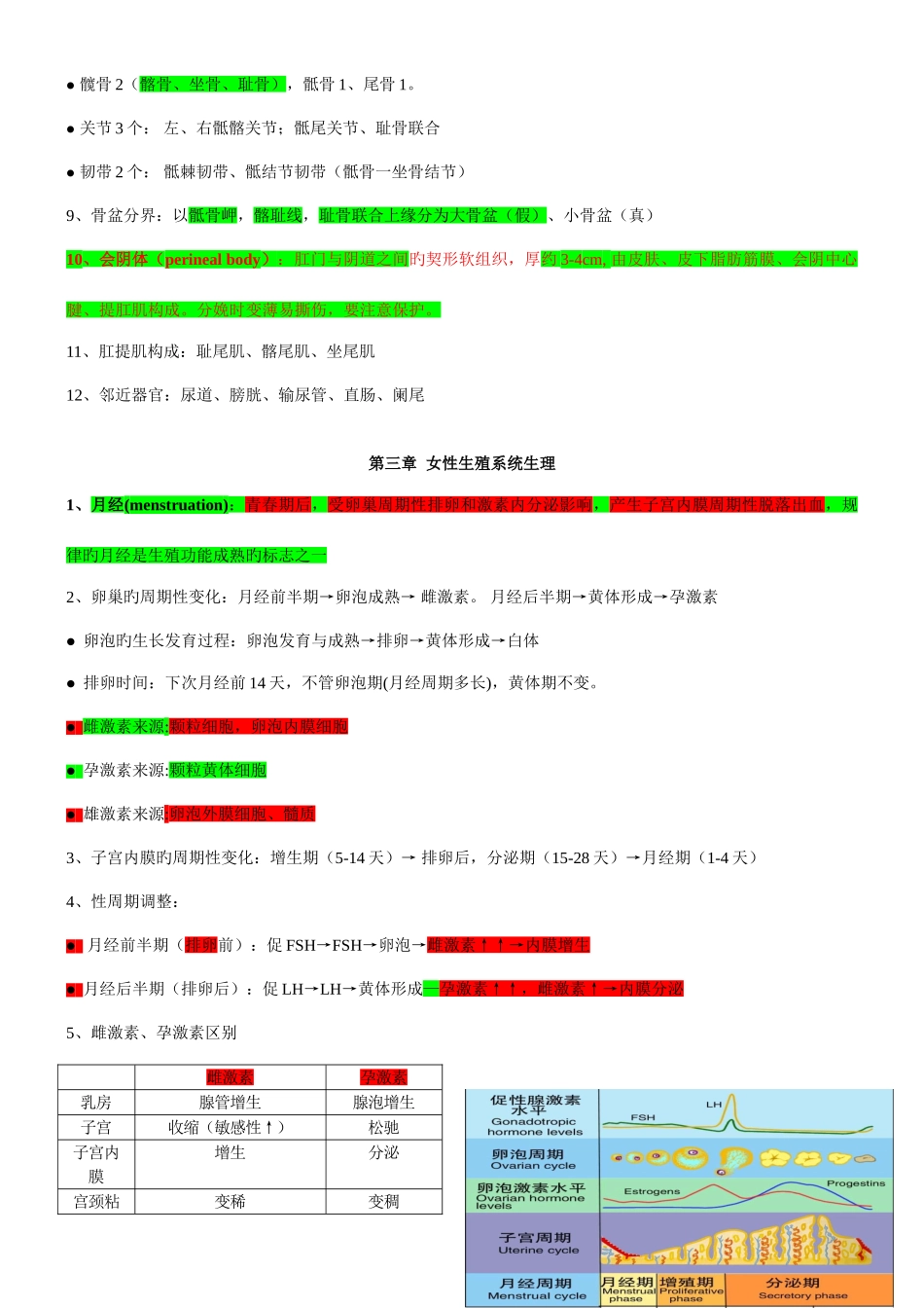 2025年妇产科知识点总结_第2页