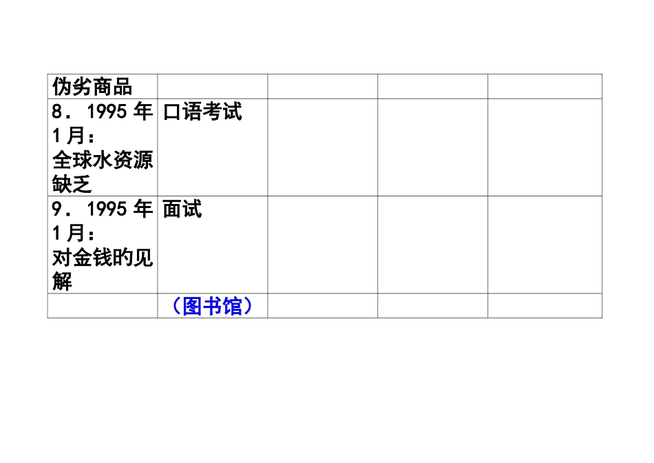 2025年四级作文分类_第3页
