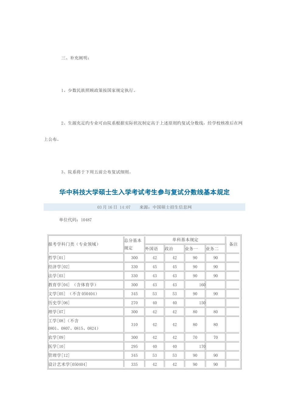 2025年华中科技大学硕士生入学考试考生参加复试分数线基本要求_第3页