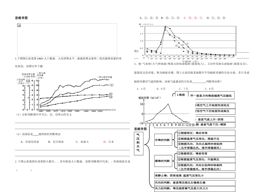 2025年学业水平地理考试考前主干知识梳理及方法指导_第1页