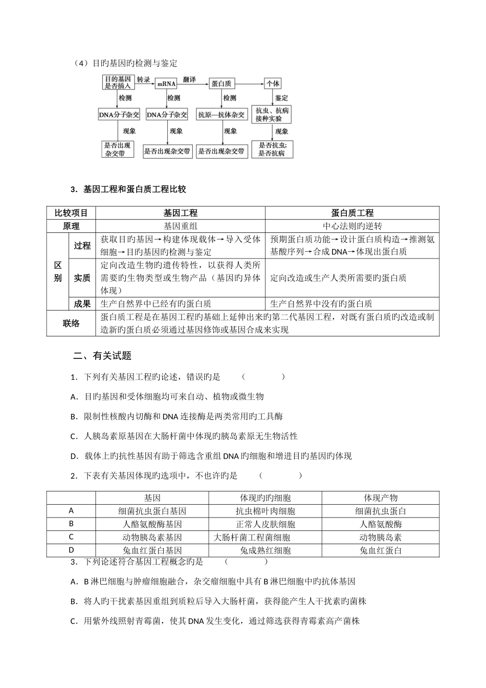 2025年基因工程与蛋白质工程知识归纳及试题例析_第3页