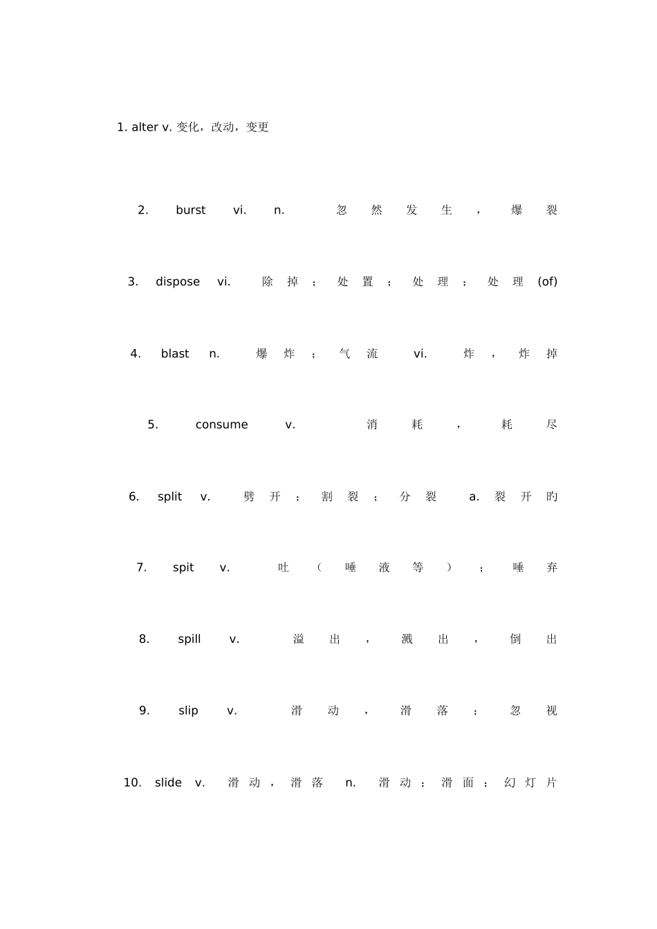2025年四六级词汇_第1页