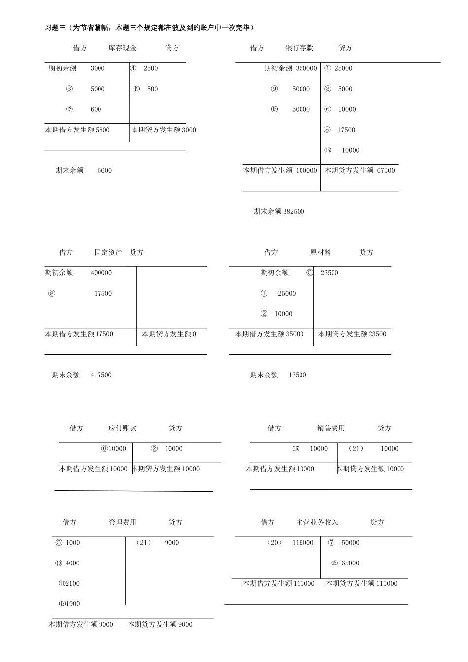 2025年基础会计形成性考核册答案xj_第3页