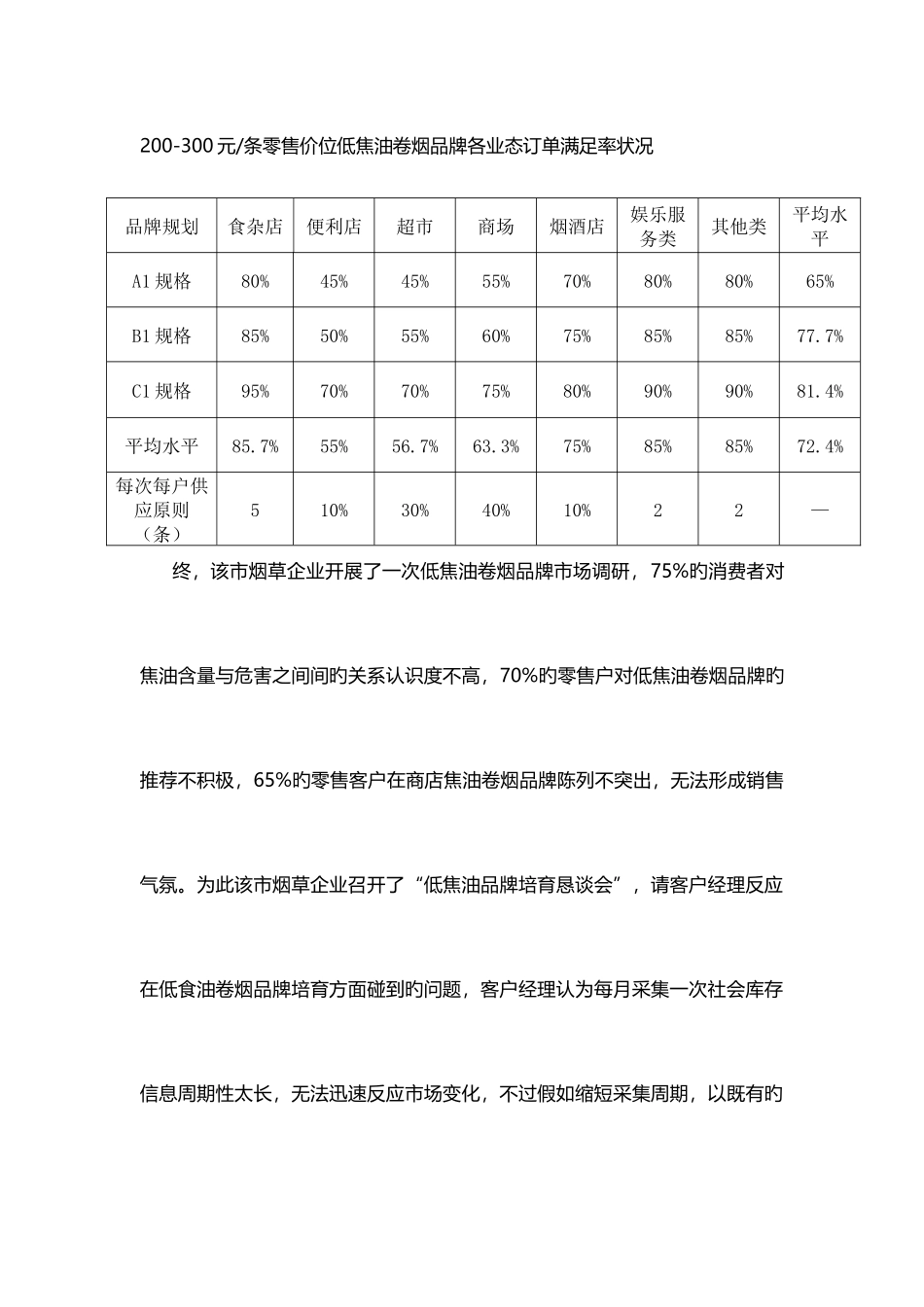 2025年卷烟商品营销职业技能竞赛营销策划方案例题_第3页