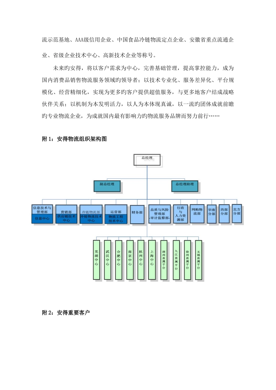 2025年安得物流股份有限公司全套资质_第3页
