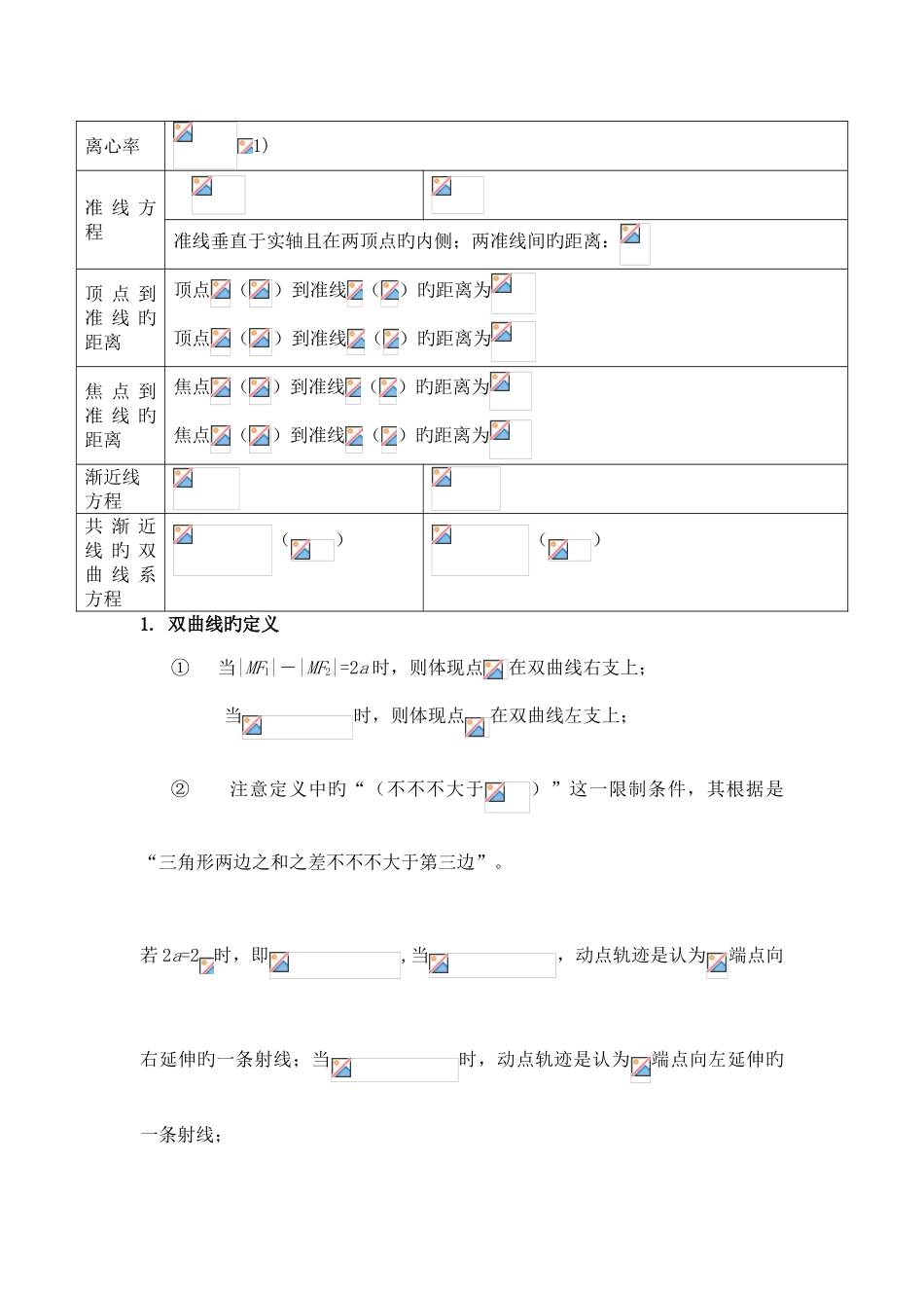 2025年双曲线知识点归纳总结_第2页