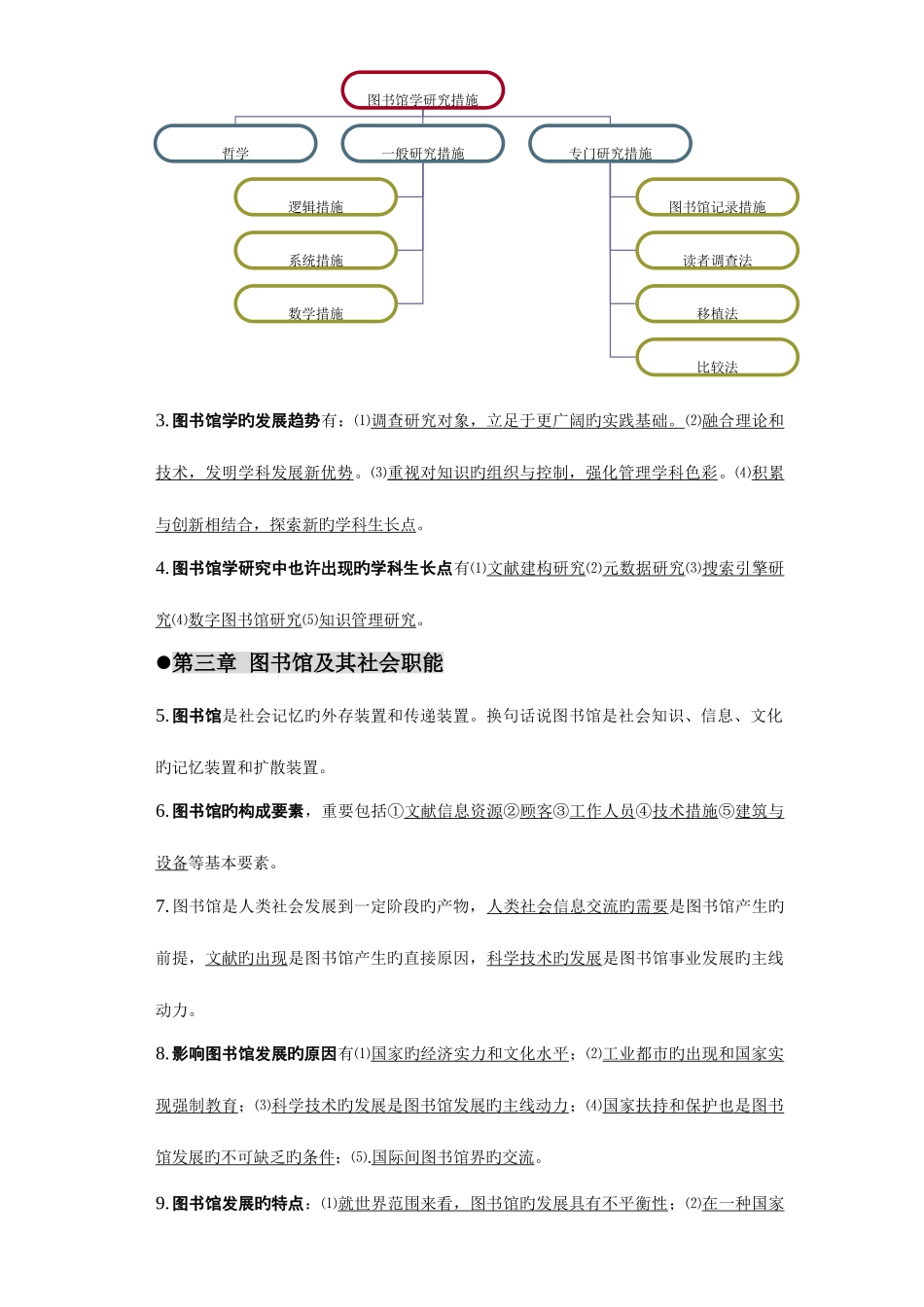 2025年图书馆学基础题库_第2页