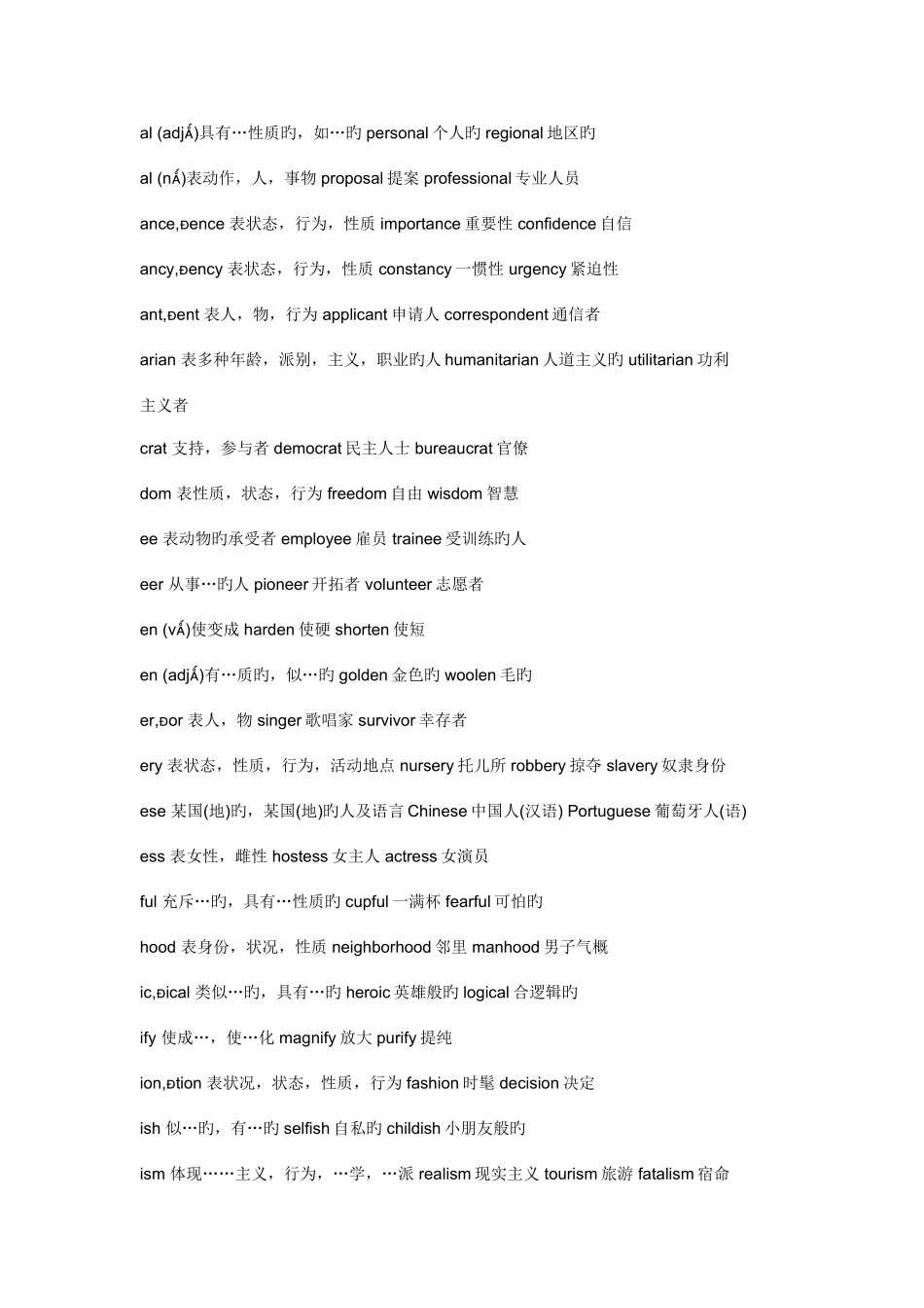 2025年大学英语四级单词词根词缀_第3页