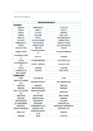 2025年国家公务员考试职位表