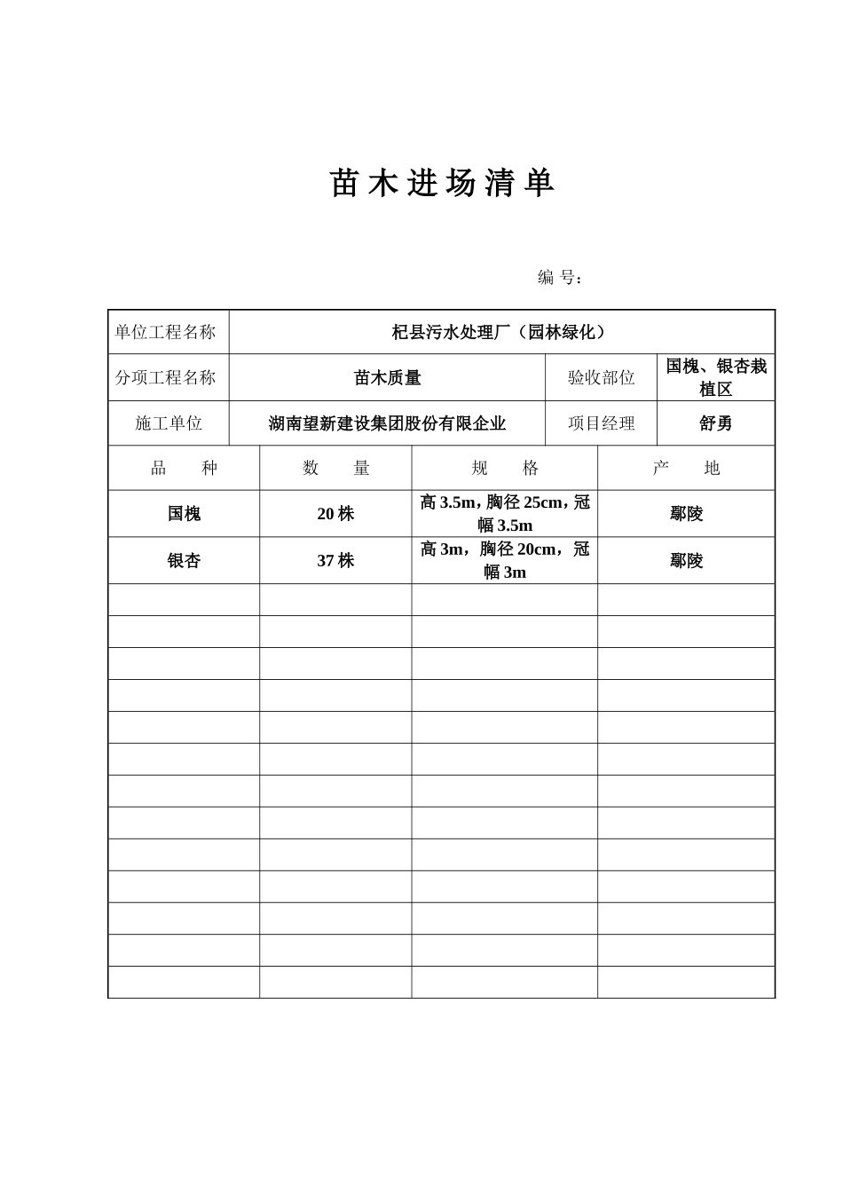 2025年园林绿化苗木质量验收记录表全套_第2页