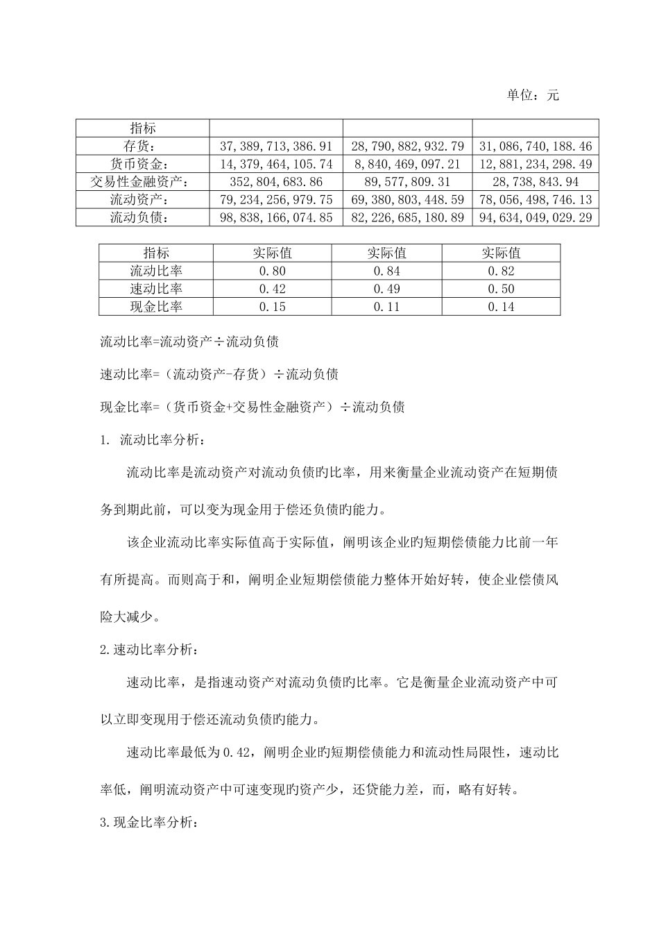 2025年国家开放大学财务报表分析作业01任务_第2页