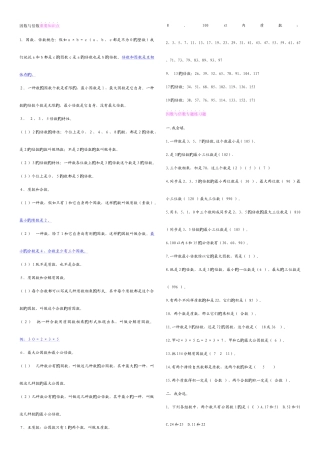 2025年因数与倍数重要知识点