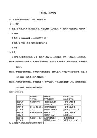 2025年地图比例尺经纬网等高线知识点总结