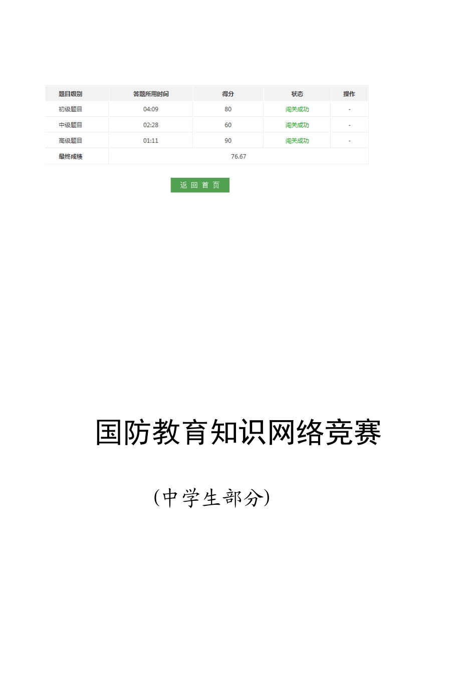2025年国防知识网络竞赛_第2页