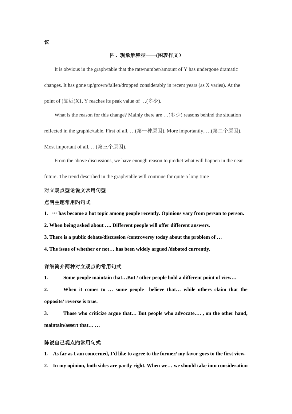 2025年四级作文复习资料_第2页