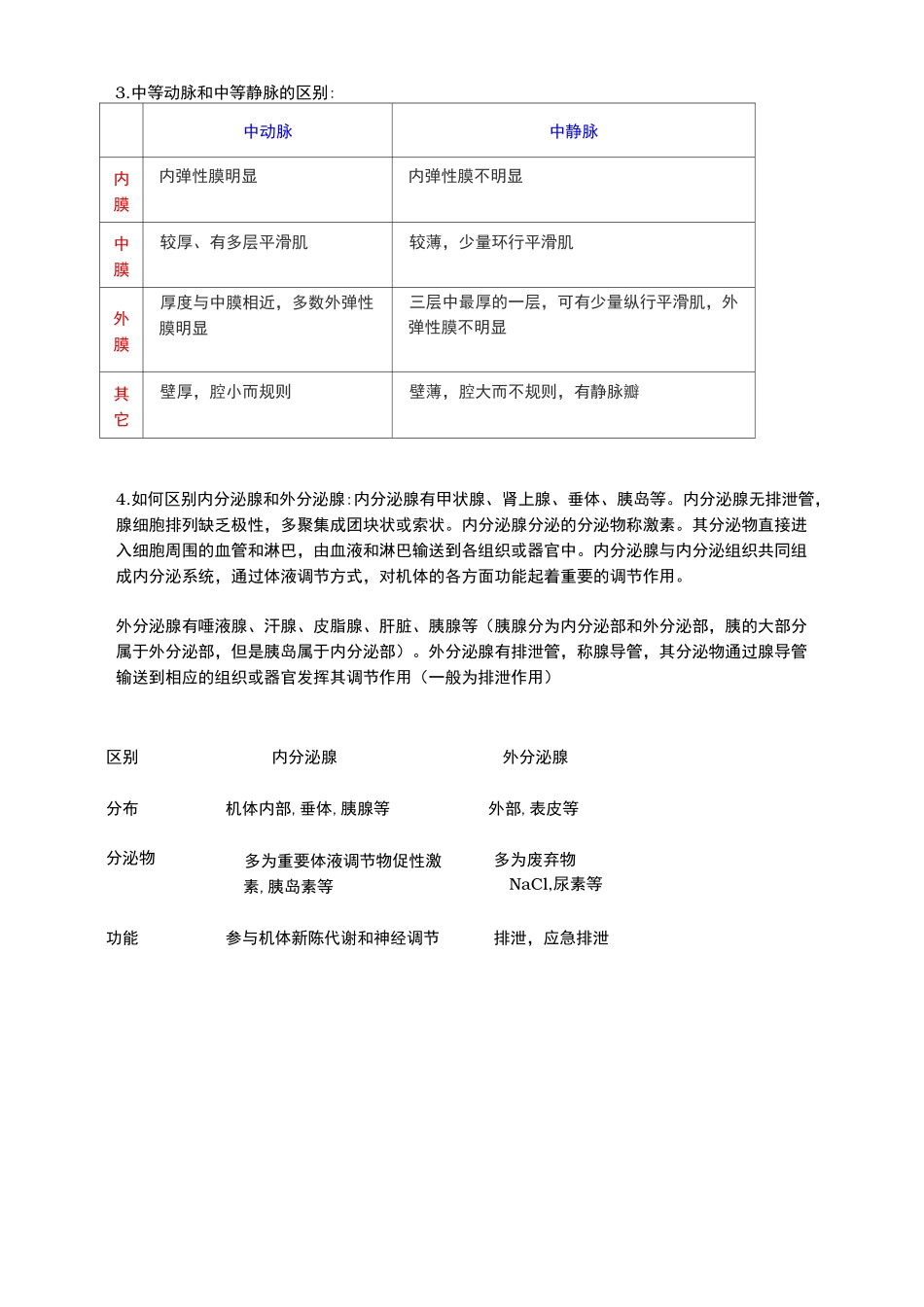 动物组织胚胎学复习资料全_第3页