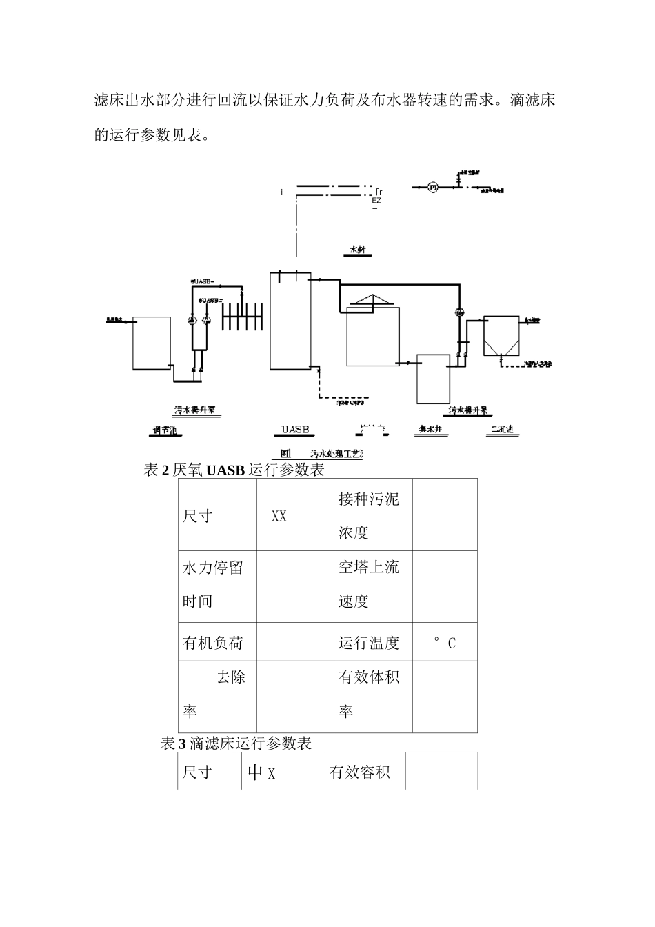 乳品加工废水处理新技术_第3页