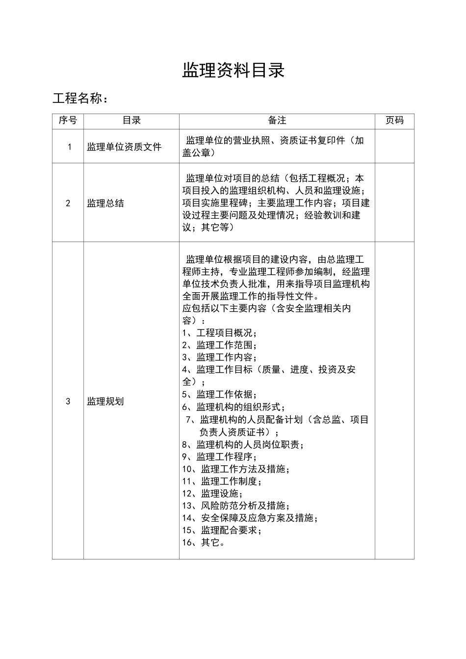 通信工程监理资料范本_第2页