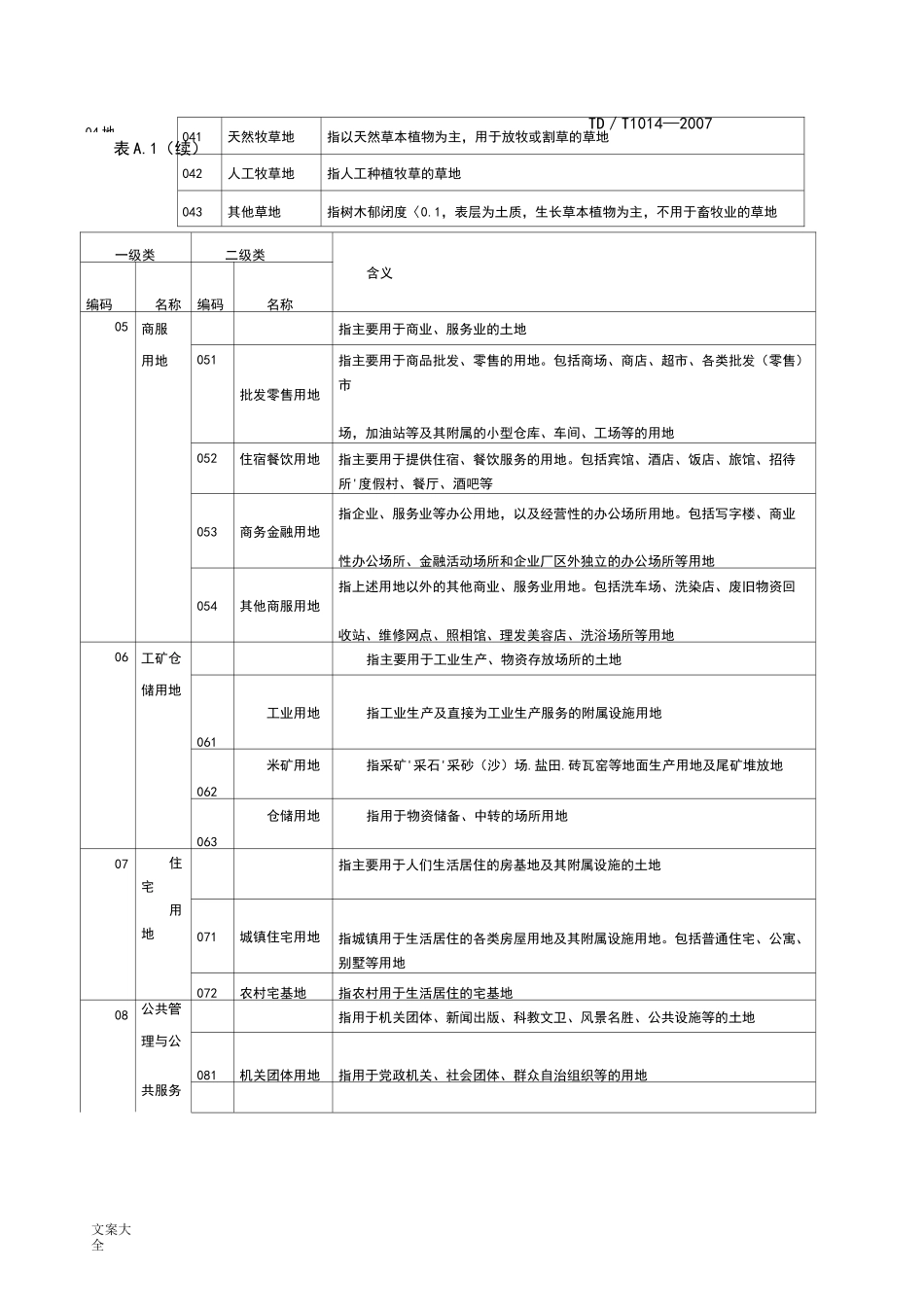 全国土地利用分类(GB)_第2页