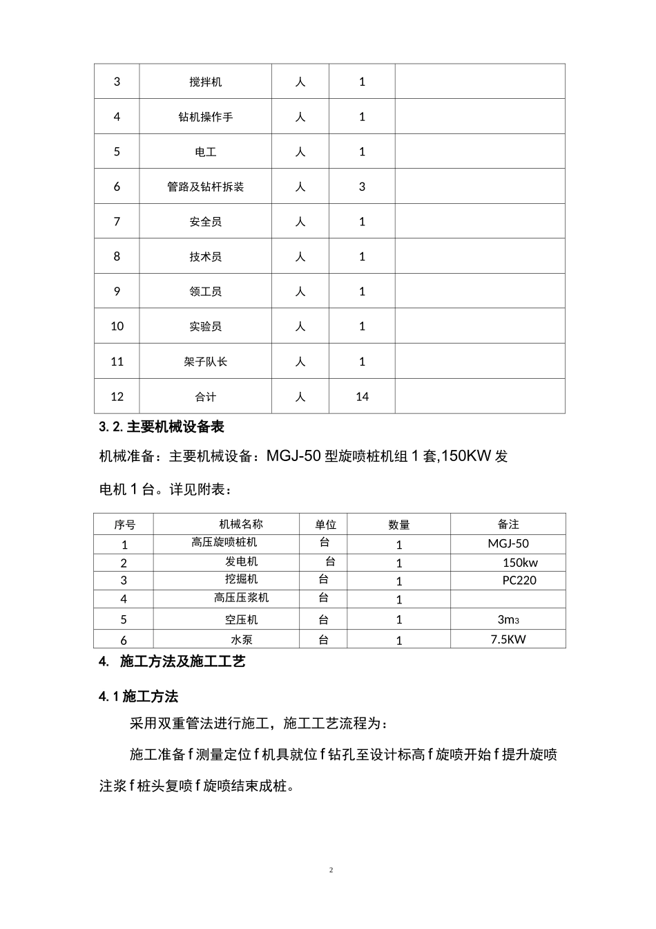 高压旋喷桩试验桩总结_第3页