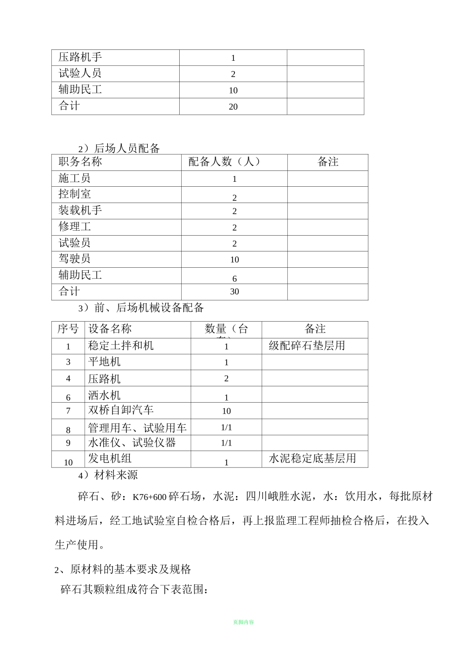 级配碎石垫层施工方案57222_第3页