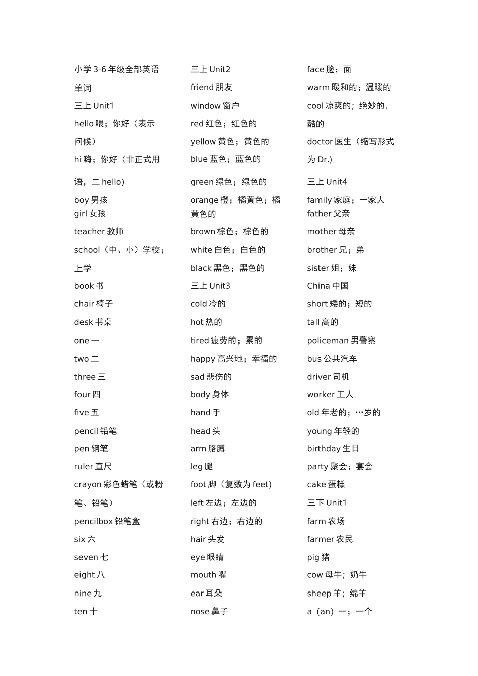 冀教版小学3-6年级全部英语单词_第1页
