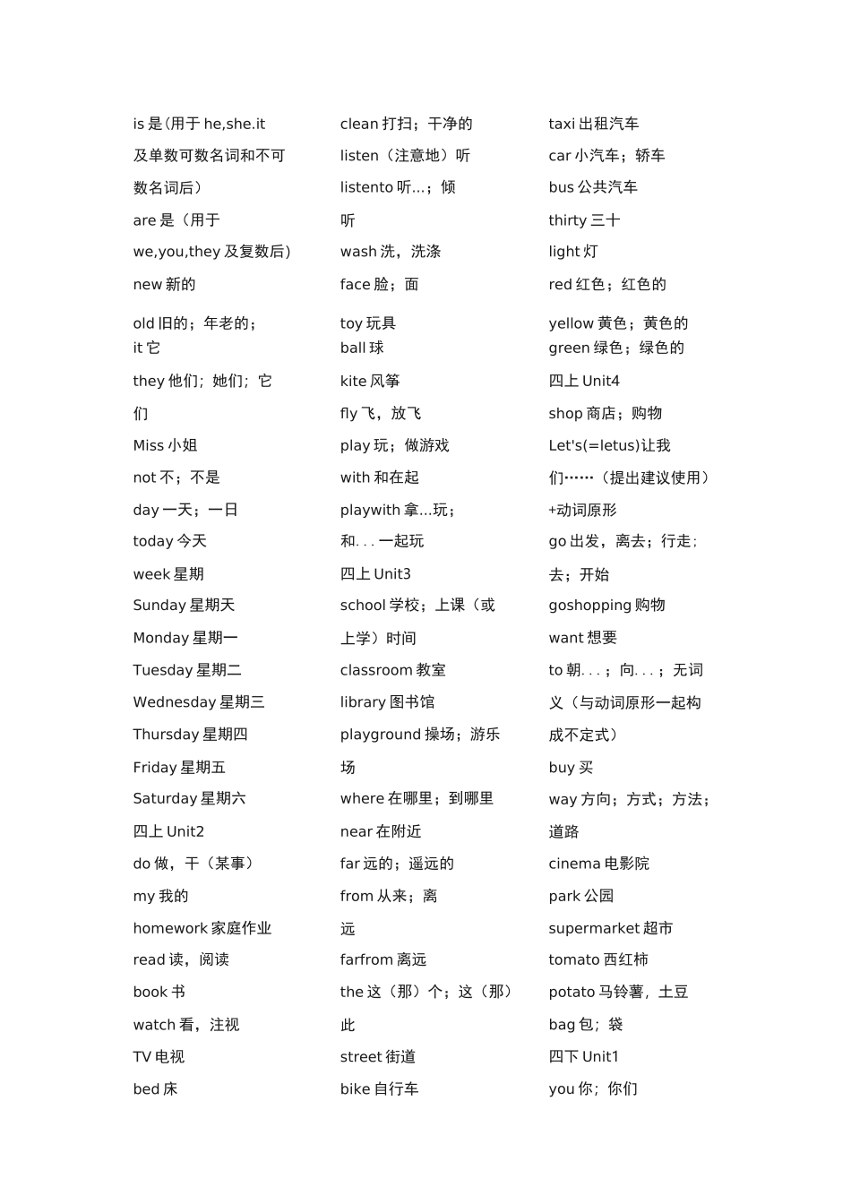 冀教版小学3-6年级全部英语单词_第3页
