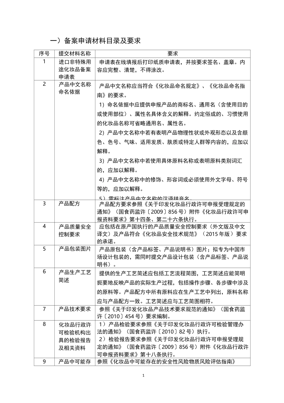 非特殊化妆品备案资料以及流程_第1页