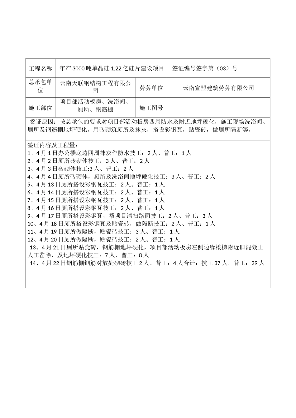 工程现场签证单模板_第3页