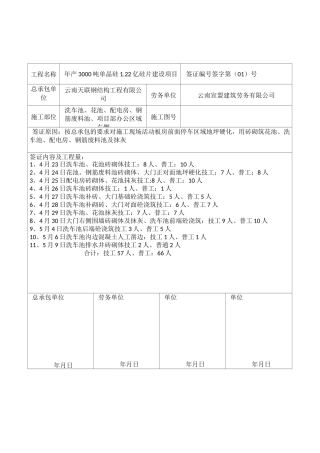工程现场签证单模板