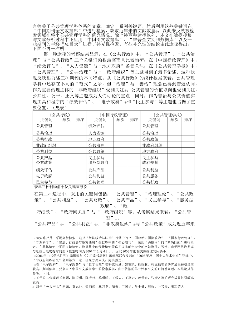 公共管理前沿文献综述_第2页