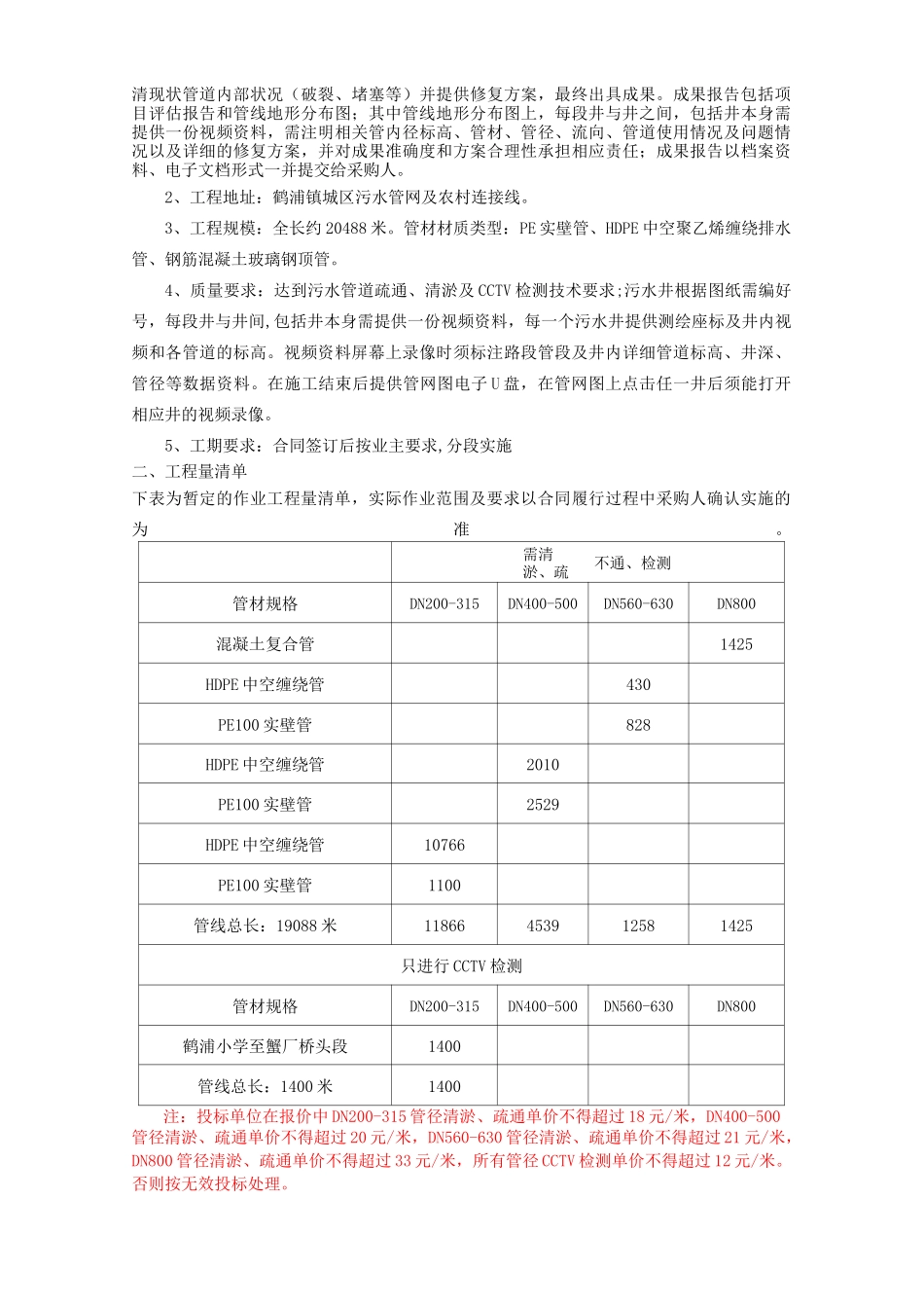 鹤浦镇政污水管网清淤及CCTV检测_第2页