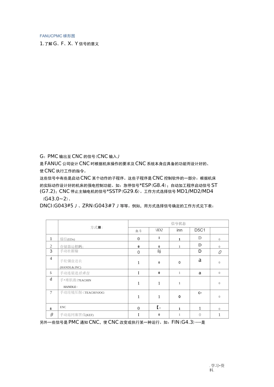FANUCPMC梯形图_第1页