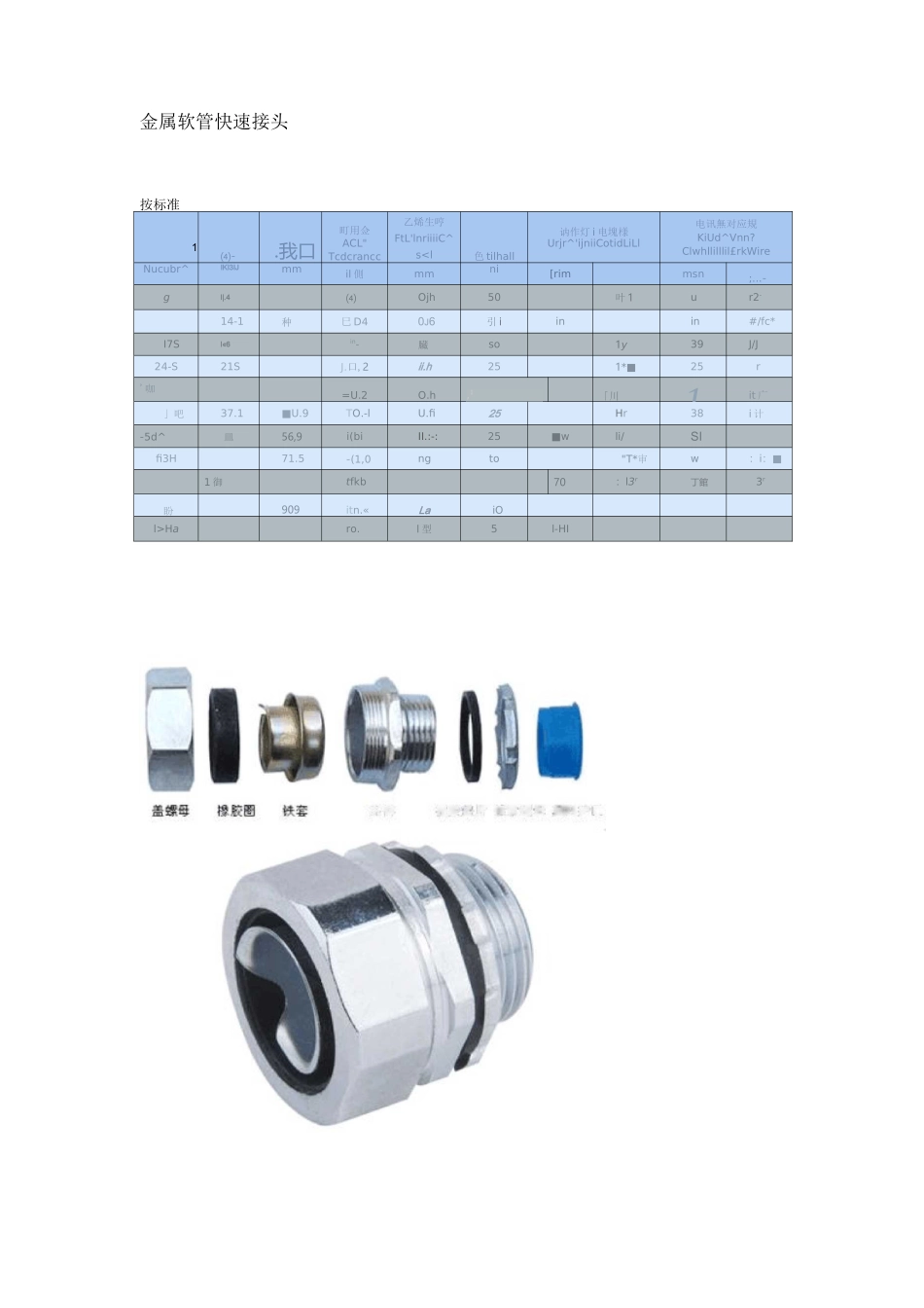 常用金属软管快速接头资料_第1页