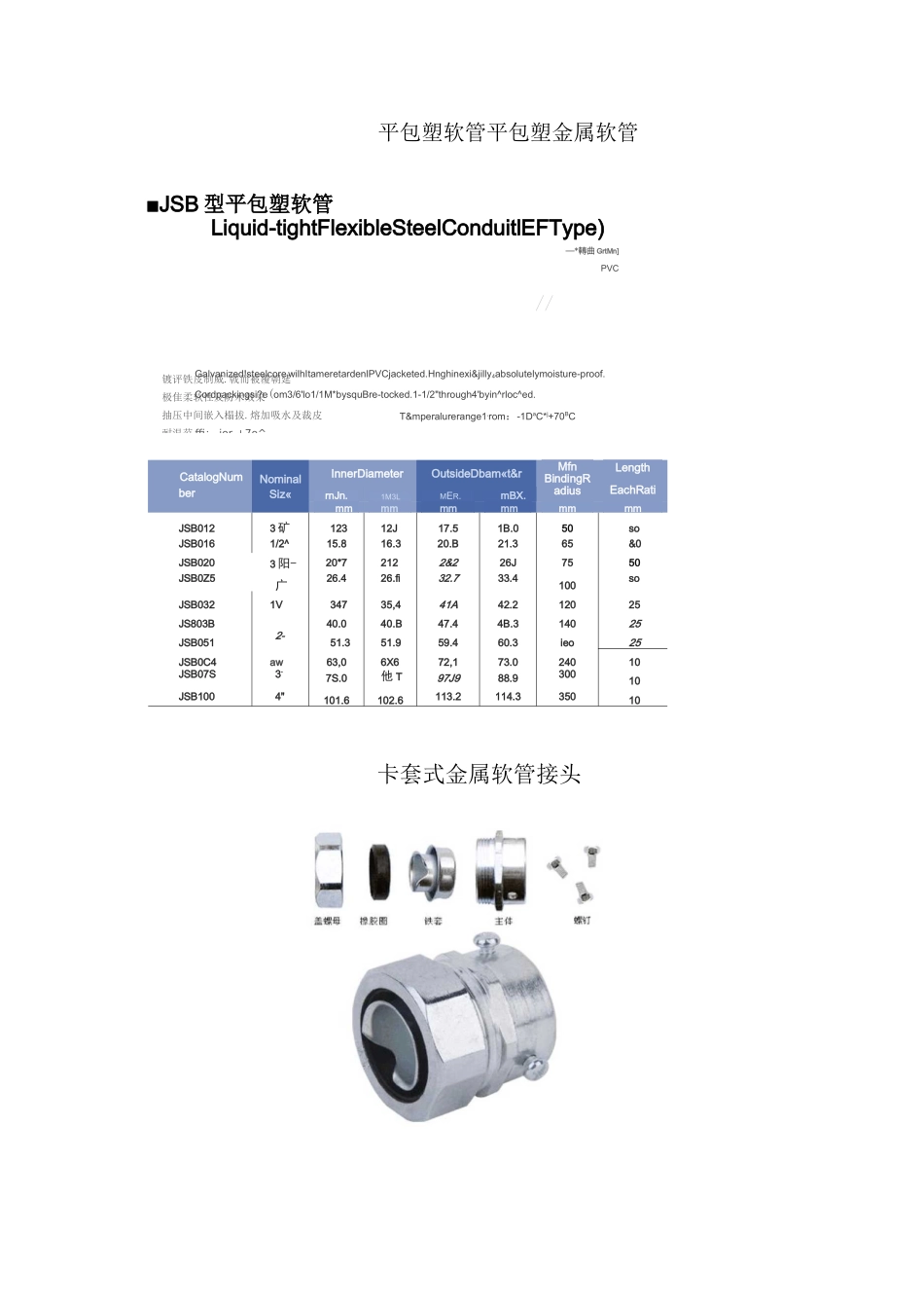 常用金属软管快速接头资料_第3页