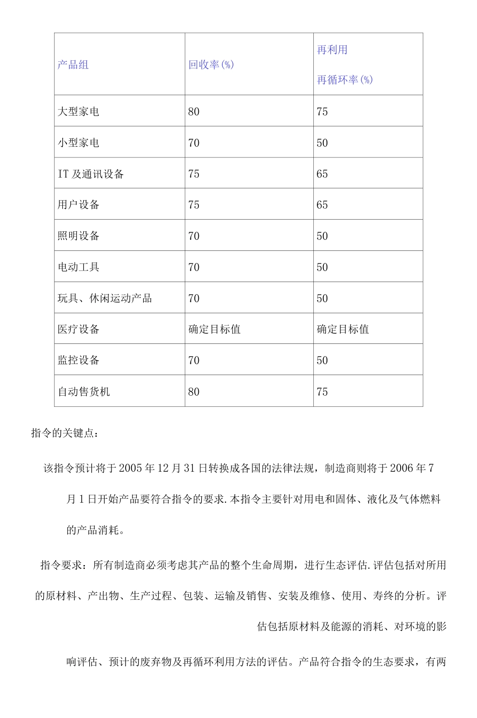 欧盟RoHS标准条款_第3页