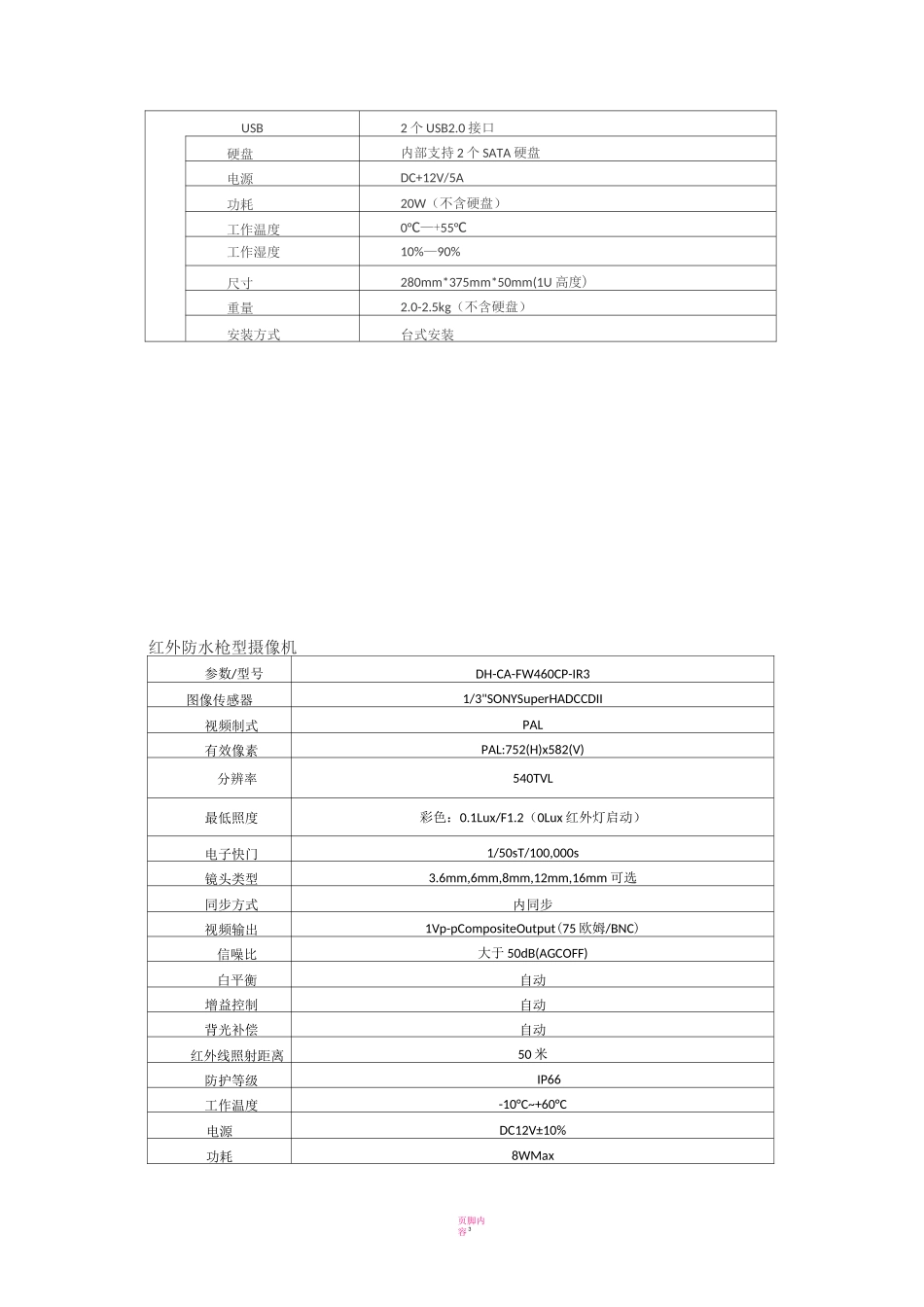 视频监控解决方案_第3页